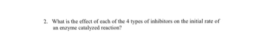 What is the effect of each of the 4 types of inhibitors on the initial rate of an enzyme catalyzed reaction? 2.