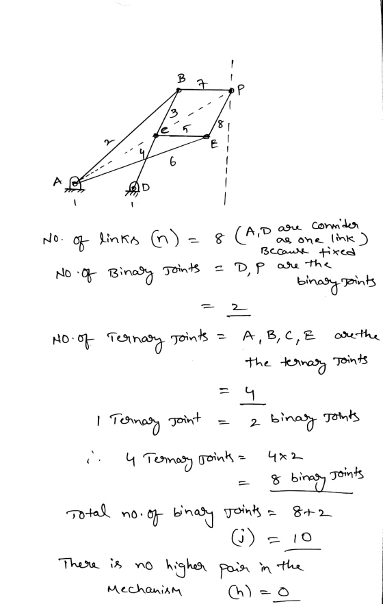 B 7 •P 81 5 2 은 6 No. of links (n). No of Binary Because tixed Joints 8 (A,D are consider as one link) =D, P are the binary J