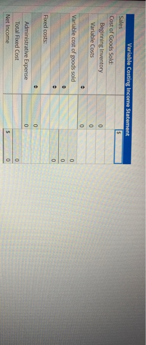 Variable Costing Income Statement Sales $ Cost of Goods Sold: Beginning Inventory 0 Variable Costs Variable cost of goods sol