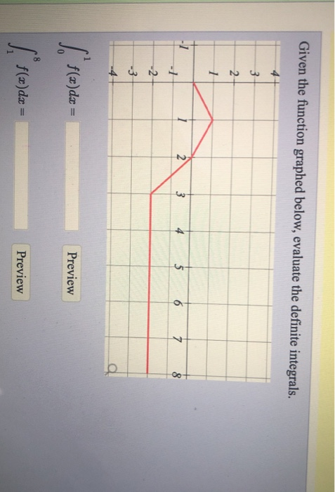 Given the function graphed below, evaluate the definite integrals. 4 3 2 1 2 3 4 5 6 7 8 -2 -3 -4 Preview [ f(z)dx = [ f(a)dx
