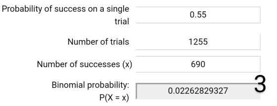 Probability of success on a single trial 0.55 Number of trials 1255 Number of successes (x) 690 Binomial probability: P(X = x