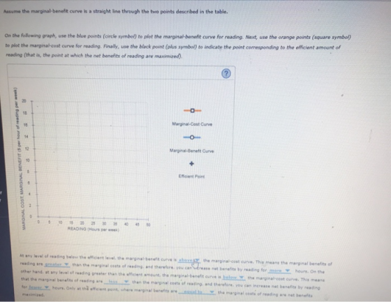 Assume the marginal benefit curve is a straight line through the two points described in the table On the following graph, us