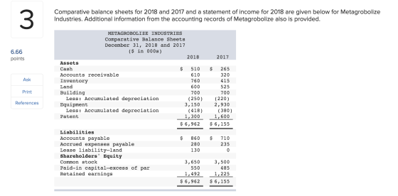 Comparative balance sheets for 2018 and 2017 and a statement of income for 2018 are given below for Metagrobolize Industries.