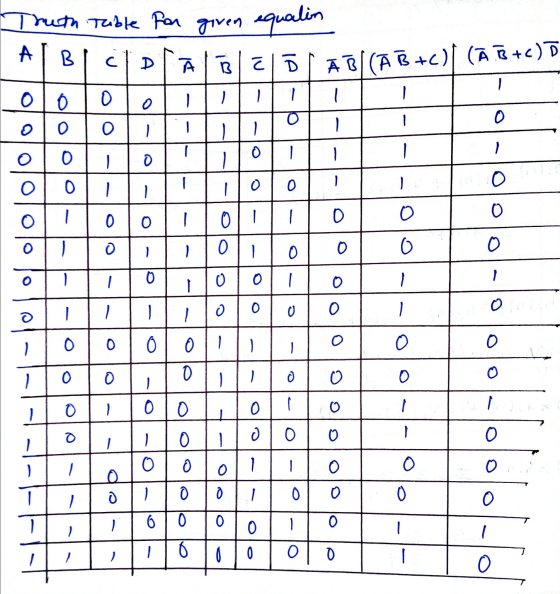 Truth Table for giren equalin A B co EID (A+c)D AB AB+c . 010 0 ) 0 이 이 이 - ) 이 - - 이 0 - 이이 O 0 0 0 O 0 0 0 0|| 0 0 이 0 ) 0