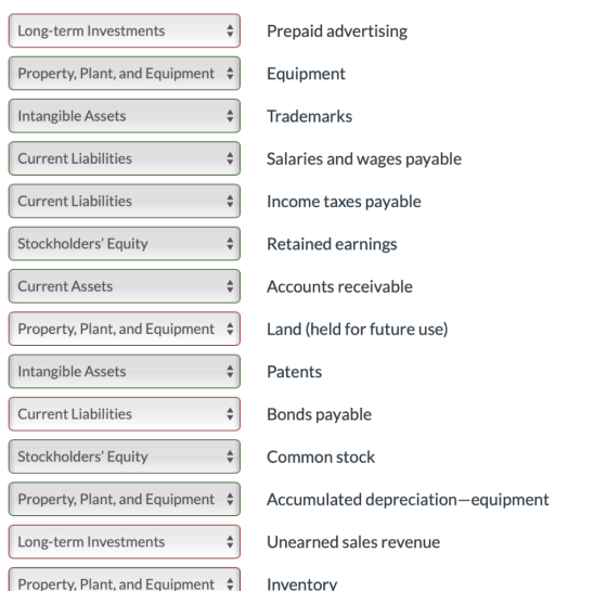 Long-term Investments Prepaid advertising Property, Plant, and Equipment Equipment Trademarks Intangible Assets Salaries and