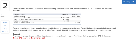 Check my work The trial balance for Lindor Corporation, a manufacturing company, for the year ended December 31, 2021, includ