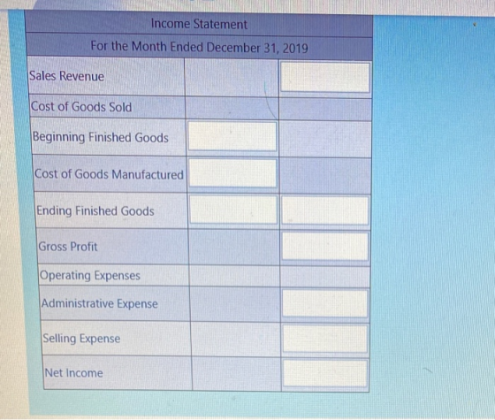 Income Statement For the Month Ended December 31, 2019 Sales Revenue Cost of Goods Sold Beginning Finished Goods Cost of Good