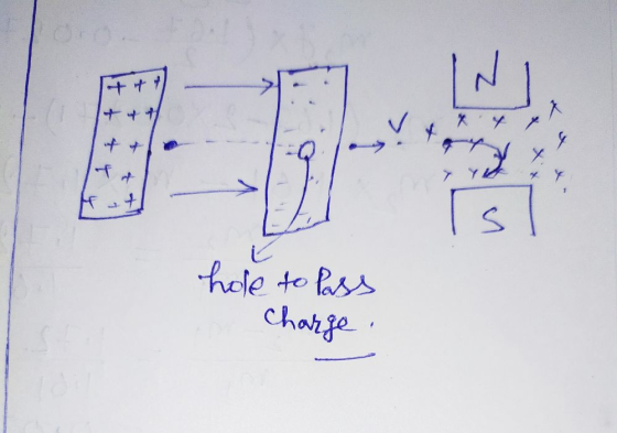 NJ X х + Is hole to pass charge