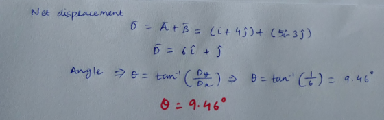 Net displacement = A + B = (1+45)+ (56-37) 5 = 60 + o = tan (Dy ) o = tan (t) = 9.46 Angle o= 9.46°