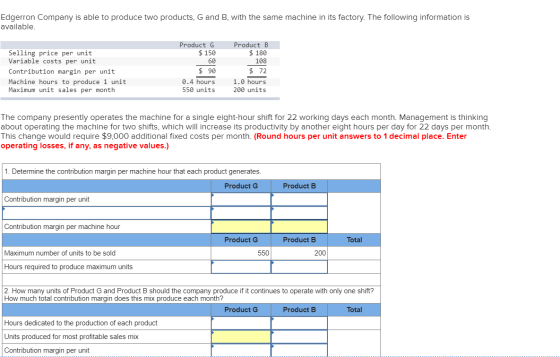 Edgerron Company is able to produce two products, G and B, with the same machine in its factory. The following information is