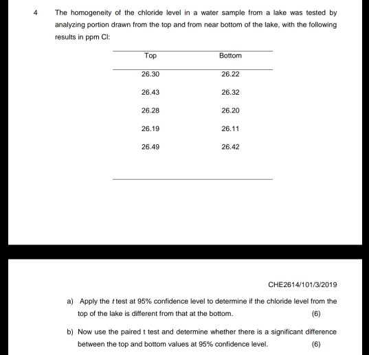 4 The homogeneity of the chloride level in a water sample from a lake was tested by analyzing portion drawn from the top and from near bottom of the lake, with the following results in ppm C: Top 26.30 26.43 26.28 26.19 26.49 Bottom 26.22 26.32 26.20 26.11 26.42 CHE2614/101/3/2019 a) Apply the t test at 95% confidence level to determine if the chloride level from the top of the lake is different from that at the bottom. b) Now use the paired t test and determine whether there is a significant difference between the top and bottom values at 95% confidence level.