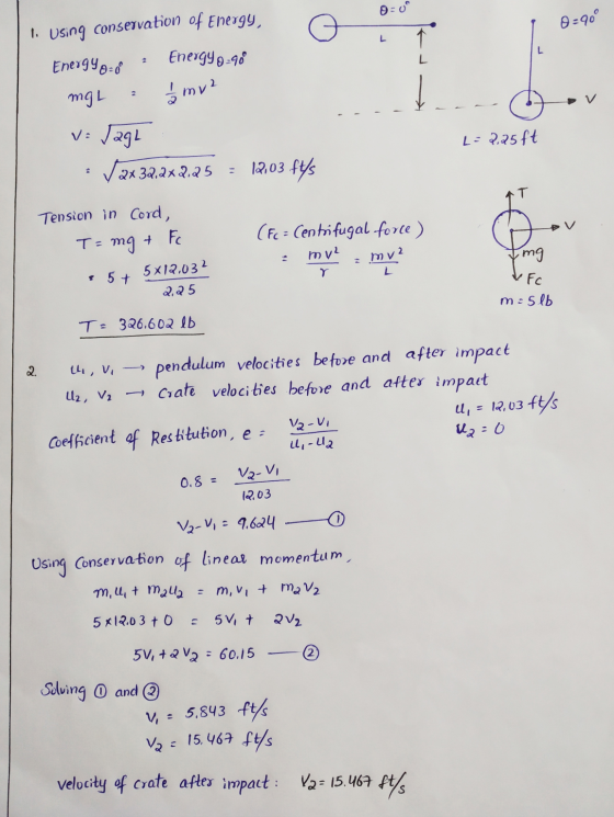 0=0 0=90° 1. Using conservation of Energy, L 1 L Energy 8-98 L Energy 0:0° mg 2 La mua v=Sagl L=2.25 ft V2x32.2x2.25 = 12.03