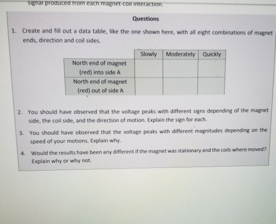 signar produced from each magnet-coin interaction Questions 1. Create and fill out a data table, like the one shown here, wit