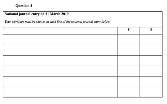 Question 2 Notional journal entry on 31 March 2019 Your workings must be shown on each line of the notional journal entry bel