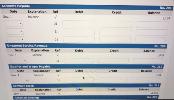 Accounts Payable Date Explanation Nov. 1 Balance Debit No. 201 Balance Credit Ref V 2.184 J1 J1 31 Unearned Service Revenue D