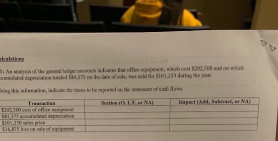 lculations 1: An analysis of the general ledger accounts indicates that office equipment, which cost $202,500 and on which cu