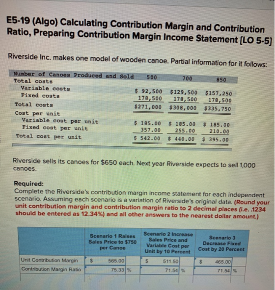 E5-19 (Algo) Calculating Contribution Margin and Contribution Ratio, Preparing Contribution Margin Income Statement (LO 5-5]