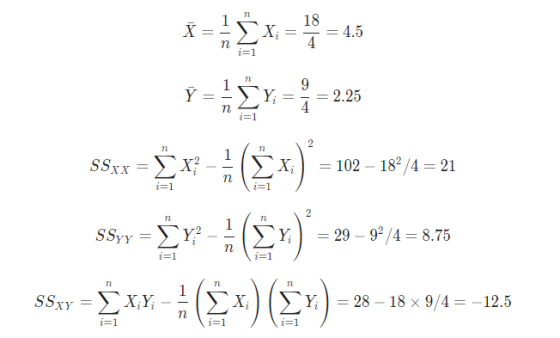 2.25 η 1 x - Σχ. 5 - 1.5 ΥΗΣ - ? ΣΑ, Σ» (Σκ) Σκη - (Σκ) (Σ») ΣΧ.) (ΣΥ.) = 28 – 18 x 9/4 = 12.5 SSxx ΣΧ? 102 - 18? /4 = 21 n i