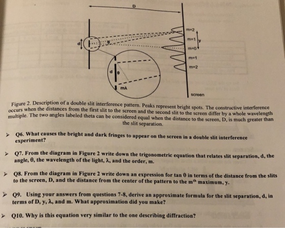 m-2 m= 1 m=2 mA screen Figure 2. Description of a double slit interference pattern. Peaks represent bright spots. Th when the distances from the first slit to the screen and the second slit to the screen differ by a e constructive interference nd slit to the screen differ by a whole wavelength to the screen, D, is much greater than le. The two angles labeled theta can be considered equal when the distance whole wave multipl the slit separation. What causes the bright and dark fringes to appear on the screen in a double slit interference experiment? Q7. From the diagram in Figure 2 write down the trigonometric e quation that relates slit separation, d, the angle, ?, the wavelength of the light, ?, and the order, m. to the screen, D, and the distance from the center of the pattern to the mth maximum, y. Q9. Using your answers from questions 7-8, derive an approximate formula for the slit separation, d, in Q8. From the diagram in Figure 2 write down an expression for tan 0 in terms of the distance from the slits terms of D, y, ?, and m, what approximation did you make? >Q10. Why is this equation very similar to the one describing diffraction?
