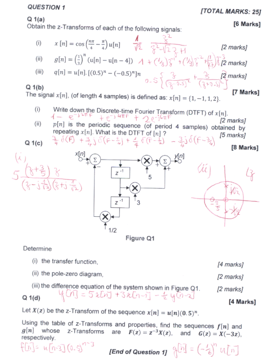 QUESTION 1 Q 1(a) Obtain the z-Transforms of each of the following signals ITOTAL MARKS: 25] [6 Marks In] = cos (-_-) uln] 2 marks] u nun - marks] 0-S Q 1(b) The signal x[n], (of length 4 samples) is defined as: x[n-(1,-1,12) [7 Marks] (i) Write down the Discrete-time Fourier Transform (DTFT) of xn [2 marks] (i) pn] is the periodic sequence (of period 4 samples) obtained by 5 marks] repeating xIn]. What is the DTFT of [n]? Q 1(c) [8 Marks] 1/2 Figure Q1 Determine [4 marks] [2 marks] 2 marks] (0) the transfer function, (ii) the pole-zero diagram (ii) the difference equation of the system shown in Figure Q1 Q 1(d) [4 Marks] Let X(z) be the z-Transform of the sequence x[n] = u[n] (0.5). Using the table of z-Transforms and properties, find the sequences f[n] and g[n whose z-Transforms are F(z) z-3x(z), and G(z) - X(-3z) respectively [End of Question 1]