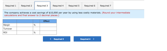 Required 1 Required 2 Required 3 Required 4 Required 5 Required 6 Required 7 The company achieves a cost savings of $10,000 p