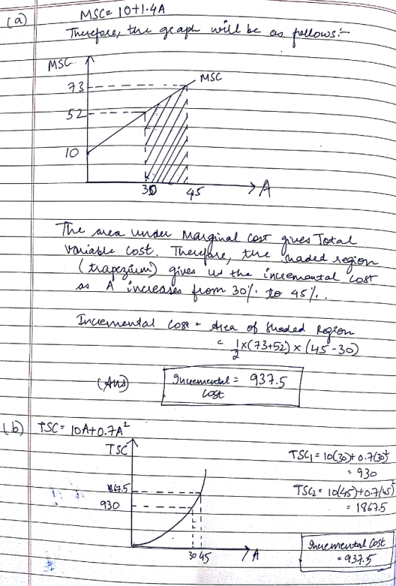 MSCe 101-4A dl MSC 3043 ves Tota ost The (13+52) x SC 196.5 37.5