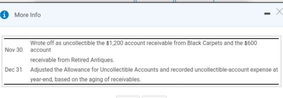 i More Info Wrote off as uncollectible the $1,200 account receivable from Black Carpets and the $600 Nov 30 account receivabl