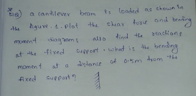 te a canilever beam loaded s shosn Y gure 4.plot the suay tose and bead monent siag romsaio tined te stactiong at the fixed suport uohat is Ake bench momen t at a distane 0sm tom e ixed sueport