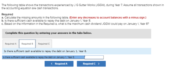 The following table shows the transactions experienced by J G Gutter Works (JGGW), during Year 7. Assume all transactions sho