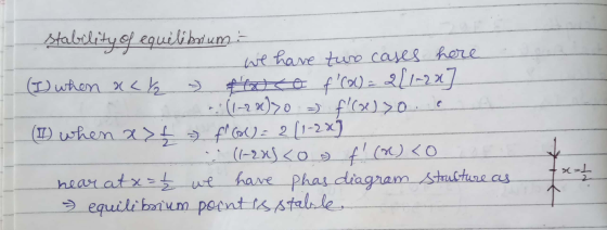 stability of equilibrium - - we have two cases here (I when a</2 » foco f (x) = 2(1-22] (1-2%) 70 = f(x) >0 e (11 when a t