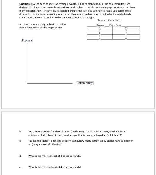Question 2: A zoo cannot have everything it wants. It has to make choices. The zoo committee has decided that it can have sev