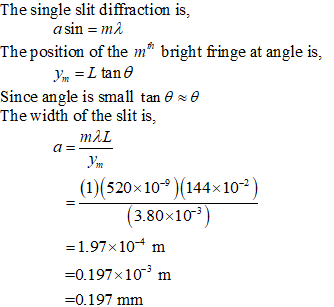 a sin = m2 The position of the mos bright fringe at angle is, y =1 tang Since angle is small tan 8 0 The width of the slit is