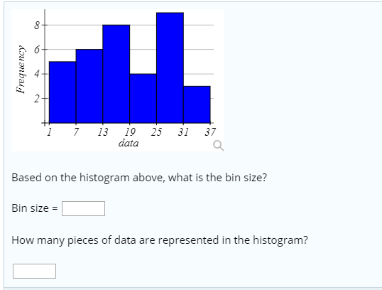 ai 1 713192531 37 data Based on the histogram above, what is the bin size? Bin size- How many pieces of data are represented in the histogram?