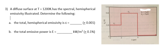 1.0 3) A diffuse surface at T = 1200K.has the spectral, hemispherical emissivity illustrated. Determine the following: o. E2