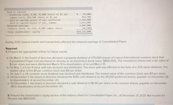 Paid-in capital: Preferred stock, 8.8%, 95,000 shares at $1 par Connon stock, 454,500 shares at $1 par Paid-in capital-excess
