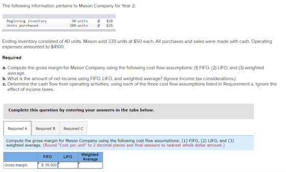 The following information pertains to Mason Company for Year 2: $20 Beginning inventory Units purchased 90 units 280 units @