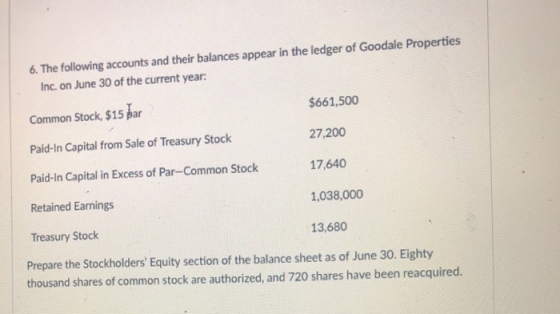 6. The following accounts and their balances appear in the ledger of Goodale Properties Inc. on June 30 of the current year Common Stock, $15 par Paid-In Capital from Sale of Treasury Stock Paid-In Capital in Excess of Par-Common Stock Retained Earnings Treasury Stock $661,500 27,200 17,640 1,038,000 13,680 Prepare the Stockholders Equity section of the balance sheet as of June 30. Eighty thousand shares of common stock are authorized, and 720 shares have been reacquired.