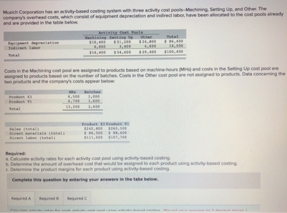 Musich Corporation has an activity-based costing system with three activity cost pools-Machining, Setting Up, and other. The