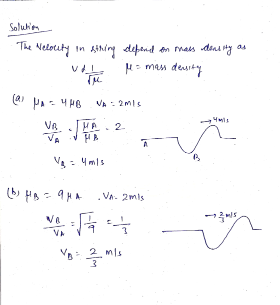 Solution The Nelouty in string depend on mass density as ud I ru M = mass density (a) MA=4 MB NA -2mis umis VB 2 HA MB VA + A
