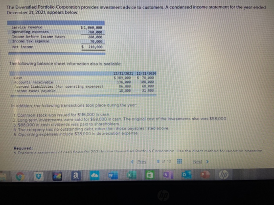 The Diversified Portfolio Corporation provides investment advice to customers. A condensed income statement for the year ende