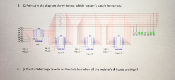 5. (2 Points) in the diagram shown below, which registers data is being read. . 00000000 .. OOOOOO w Rasa 6. (2 Points) What