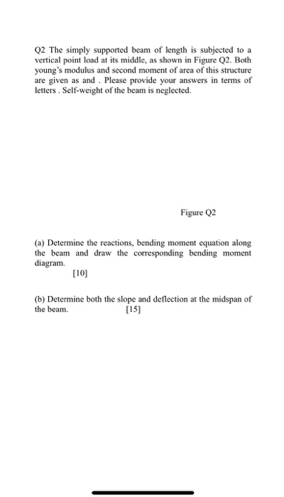Q2 The simply supported beam of length is subjected to a vertical point load at its middle, as shown in Figure Q2. Both young