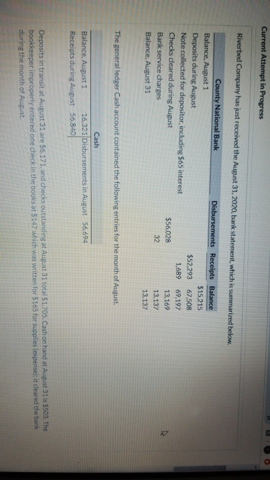 Current Attempt in Progress Riverbed Company has just received the August 31, 2020, bank statement, which is summarized below