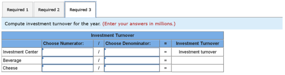 Required 1 Required 2 Required 3 Compute investment turnover for the year. (Enter your answers in millions.) Investment Turno