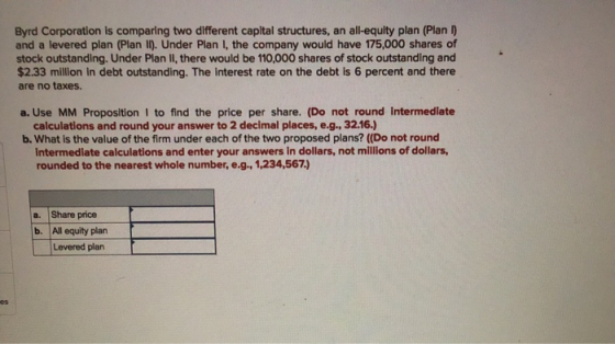 Byrd Corporation is comparing two different capital structures, an all-equity plan (Plan D and a levered plan (Plan II). Unde