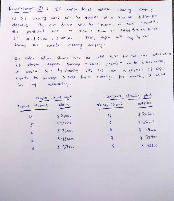Requirement @ : If Napro hives outside cleaning company, all its cleaning costs will be variable at a rate of $5too per clean