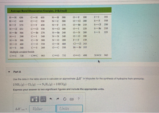 Average Bond Dissociation Energies, D (kJ/mol) 151 - S-F S-C s-Be s-s 250 210 225 H-H 436 C-H 410 NH 3900 F 1801 H-C 410 C-C