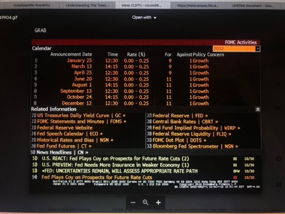Investopedia Academy Understanding The Treas... Inbox (1,371) - nicole98... https://webcampus.du.... Untitled document - Goo.