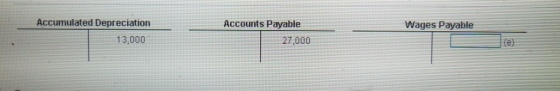 Accumulated Depreciation 13,000 Wages Payable Accounts Payable 27,000 e