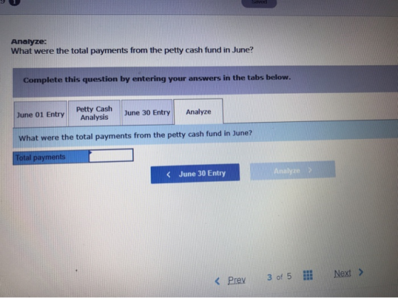 Analyze: What were the total payments from the petty cash fund in June? Complete this question by entering your answers in th